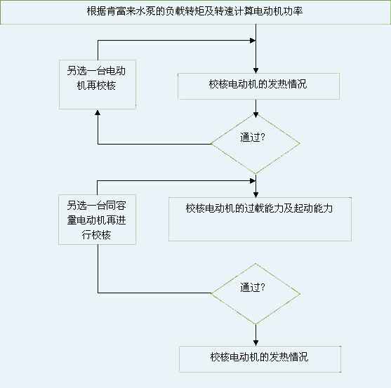 厦门思远婚庆策划有限公司 图片