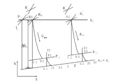 厦门思远婚庆策划有限公司倒序算法在水泵中的应用